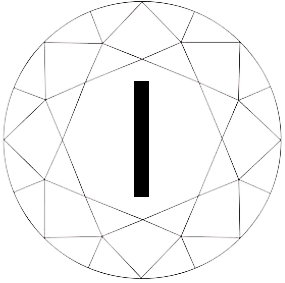 Barwa I