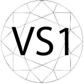 Klasa czystości: VS1