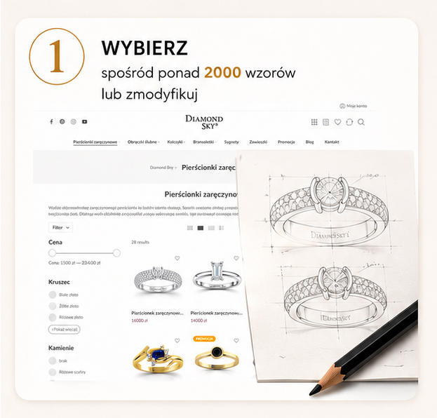 Krok 1 – Wybierz wzór spośród ponad 2000 projektów Diamond Sky